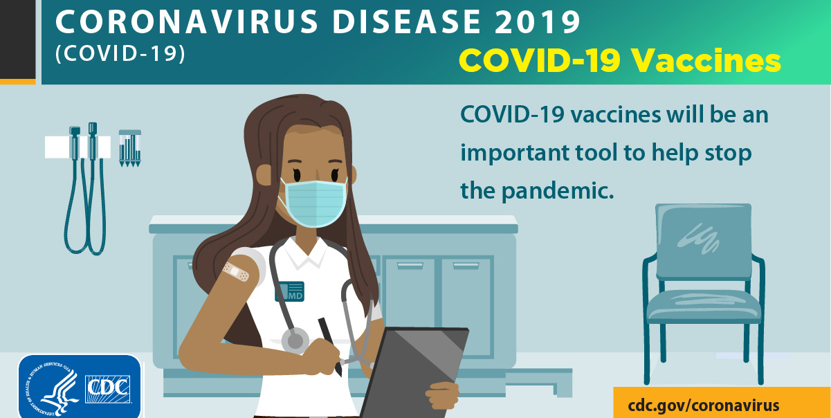 COVID-19 Vaccines are important part of stopping COVID-19 | Graphic Courtesy of CDC