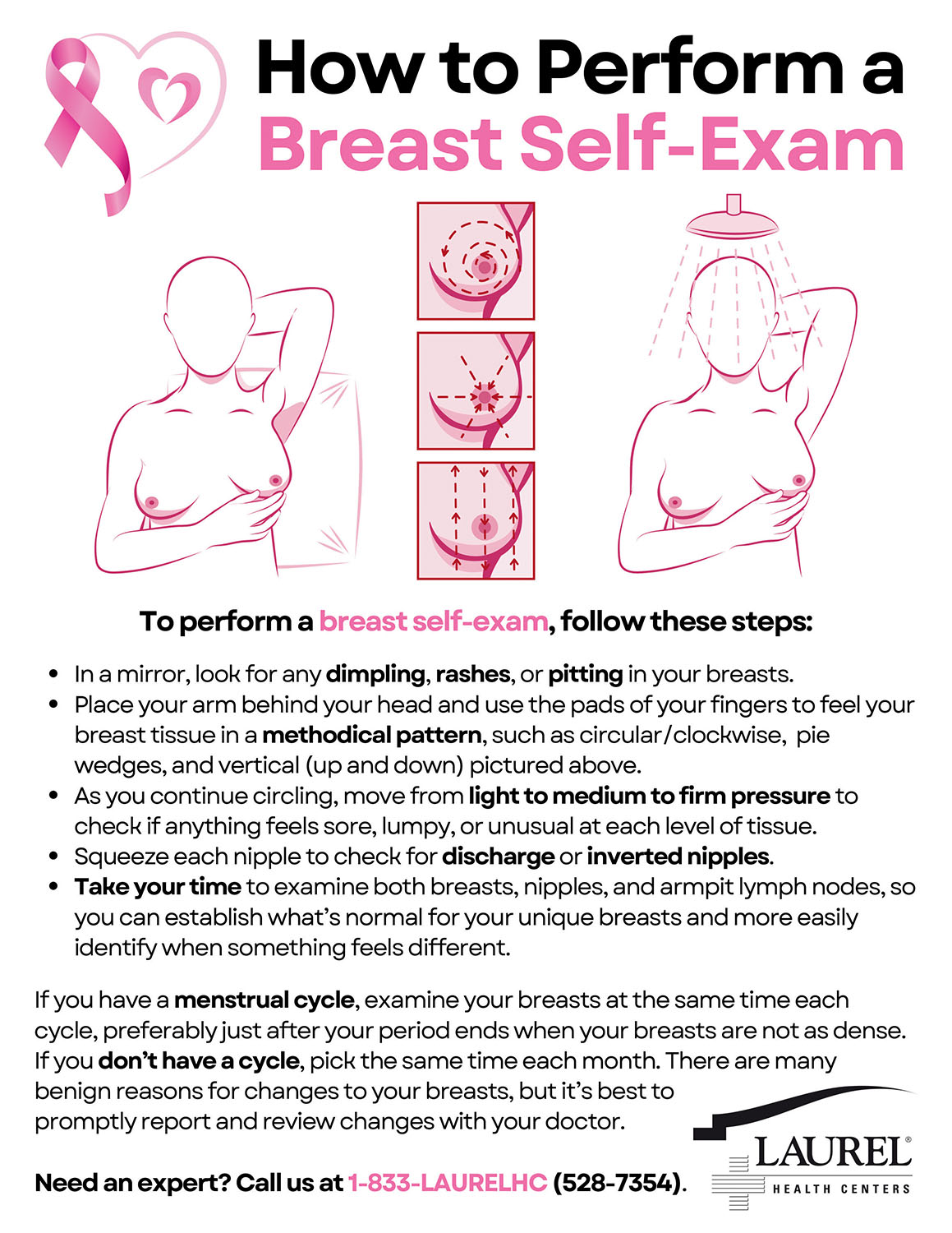 Laurel Health's Instructions for Completing a Breast Self-Exam with Infographic for Exam Technique